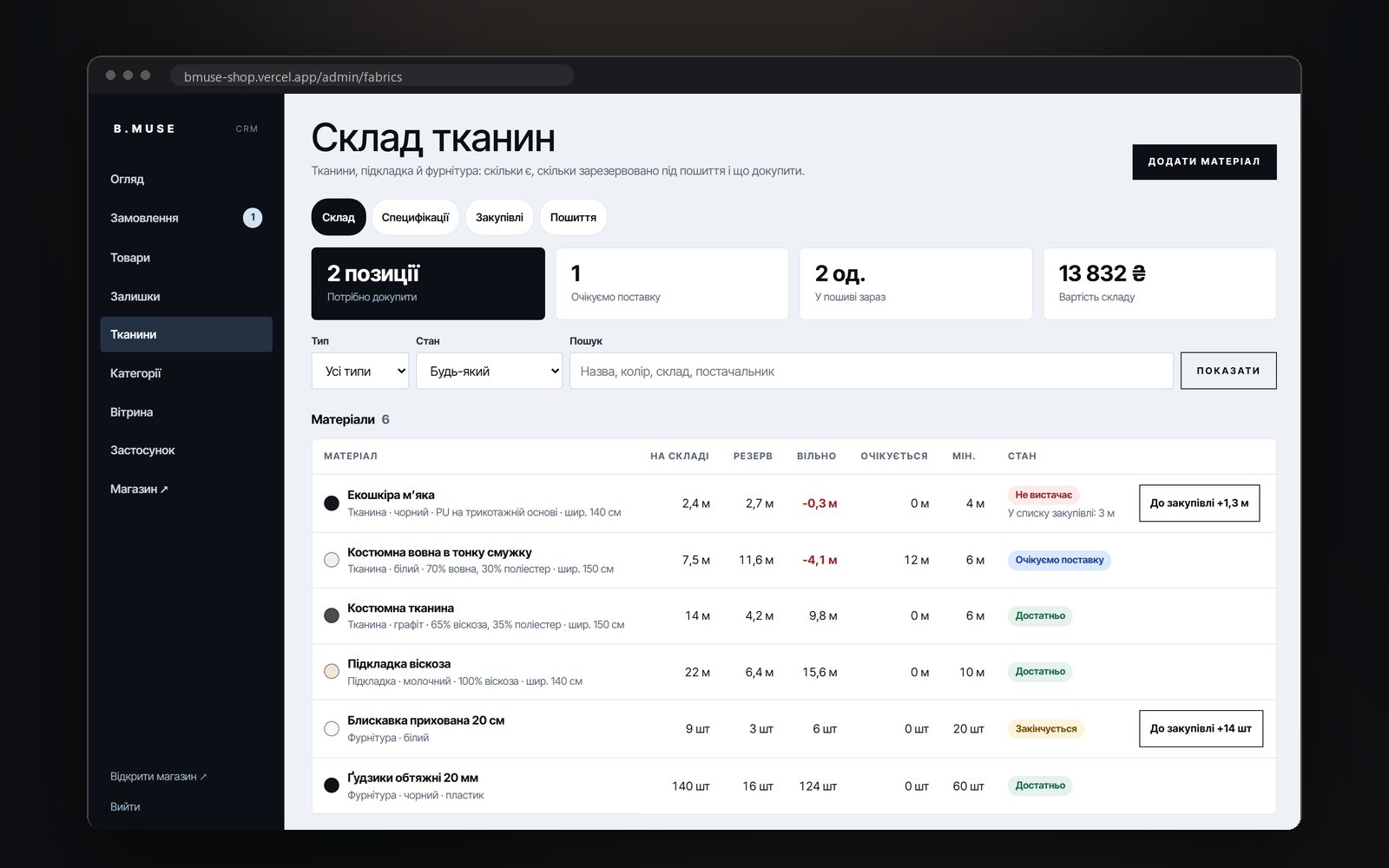 Склад тканин: на складі, резерв під пошиття, вільно, очікується і стан кожного матеріалу