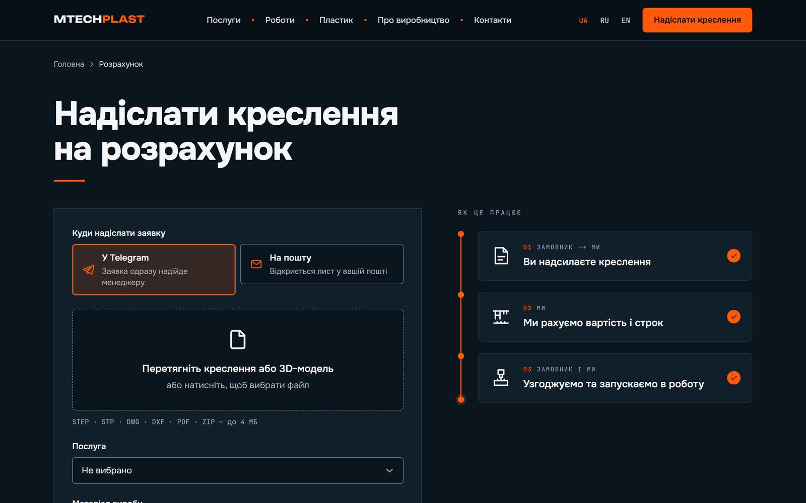 Сторінка заявки: вибір Telegram або пошти, поле для перетягування креслення і три кроки роботи поруч